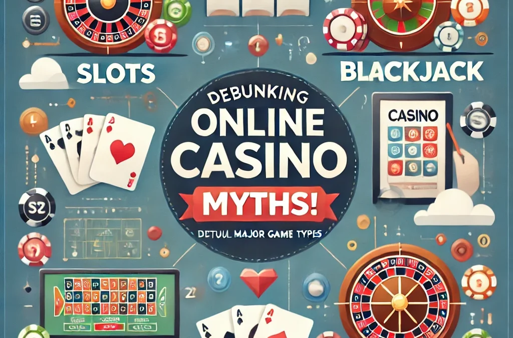 破解線上娛樂城四大遊戲類型詳解