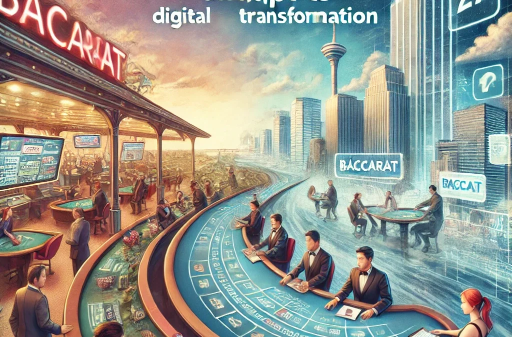 賭場到線上娛樂城：玩家如何適應數位轉型