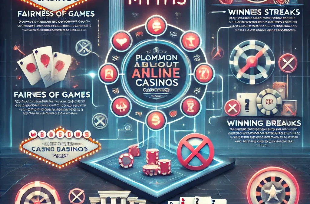 安心玩樂：破解娛樂城四大類型的迷思與攻略